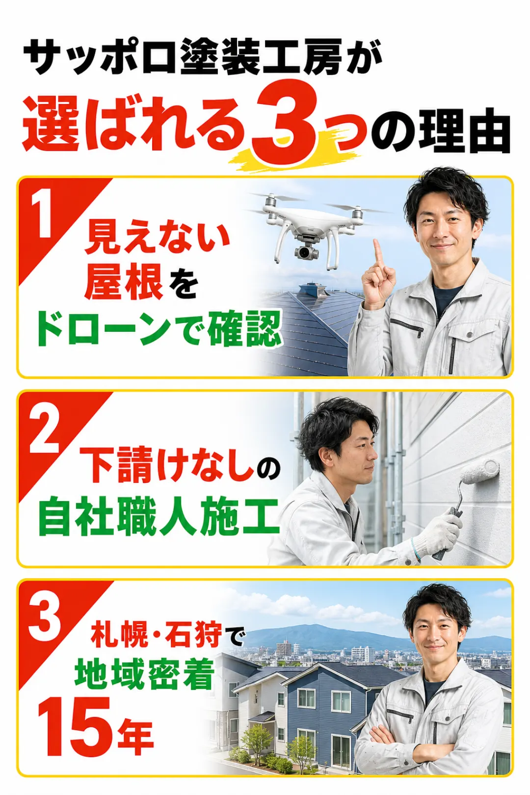 サッポロ塗装工房が選ばれる3つの理由