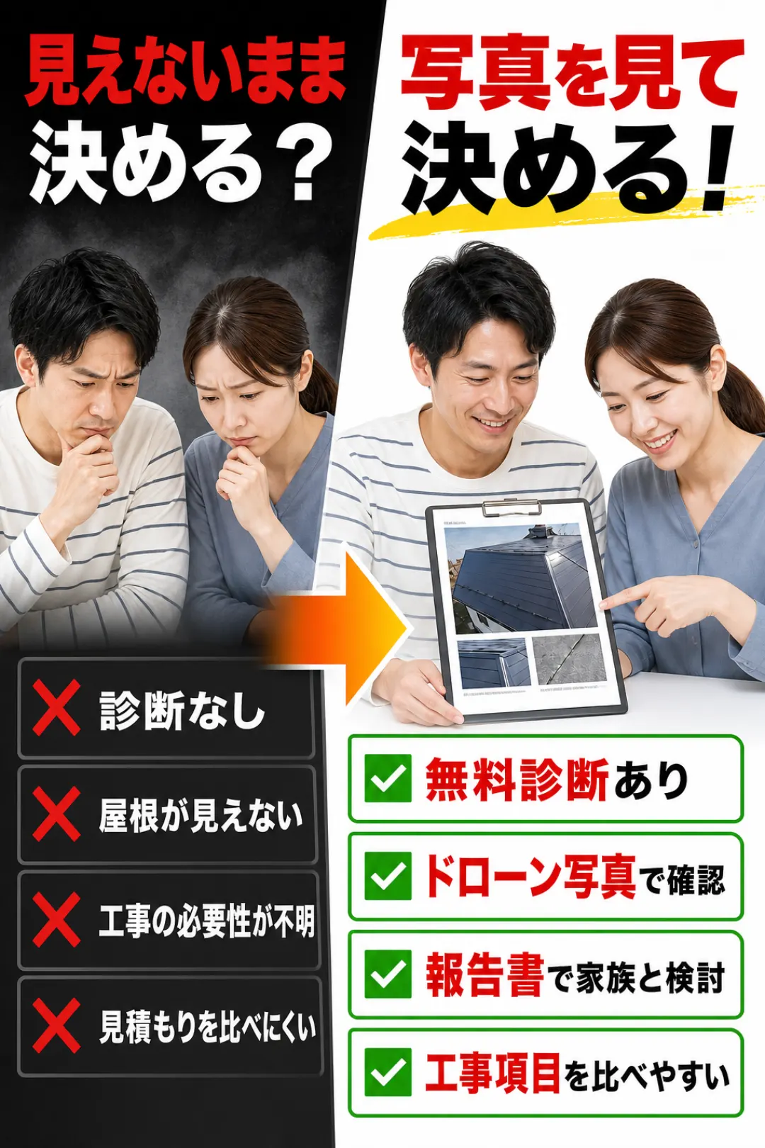 診断なしと無料診断ありの違い